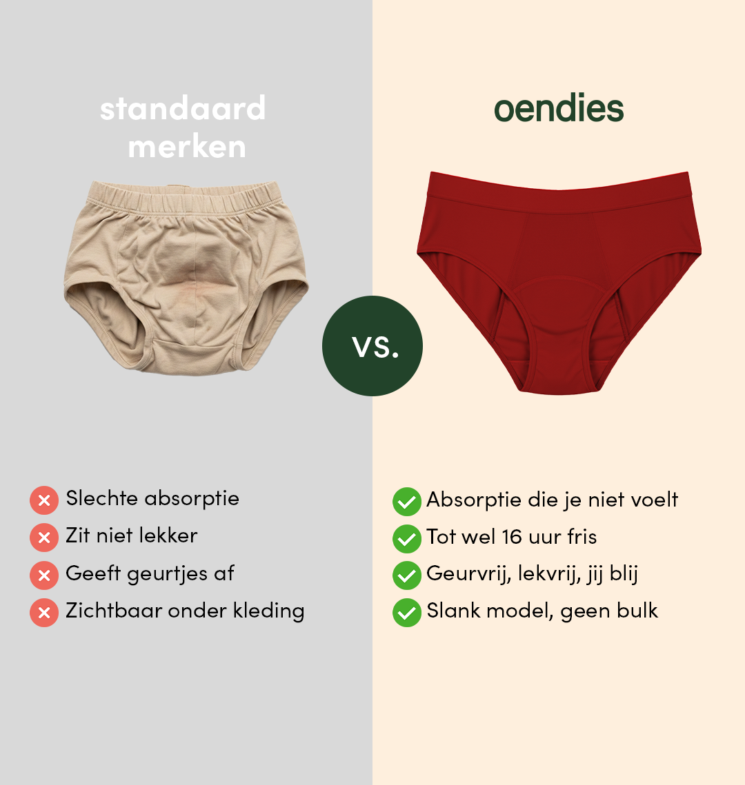 Sömlös Brief | Lätt urinläckage | Ultramjuk & sömlös | 100% läckagesäker & ekologisk bomull | Röd