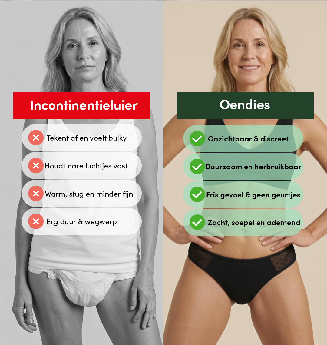 Everyday Brief | Kraftigt urinläckage | 100% läckagesäker, dag & natt | Svart