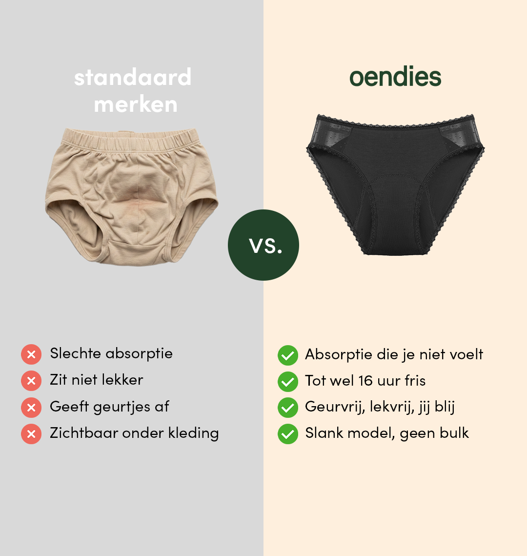 Everyday Brief | Kraftigt urinläckage | 100% läckagesäker, dag & natt | Svart | menstrosor