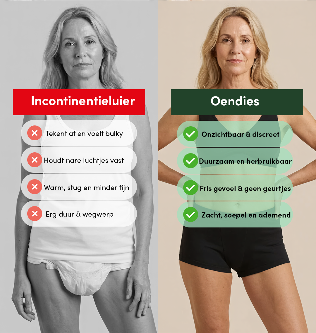 Inkontinens Boxershorts Brief | Kraftigt Urinläckage | 100% läckagesäker, dag & natt | Svart | menstrosor