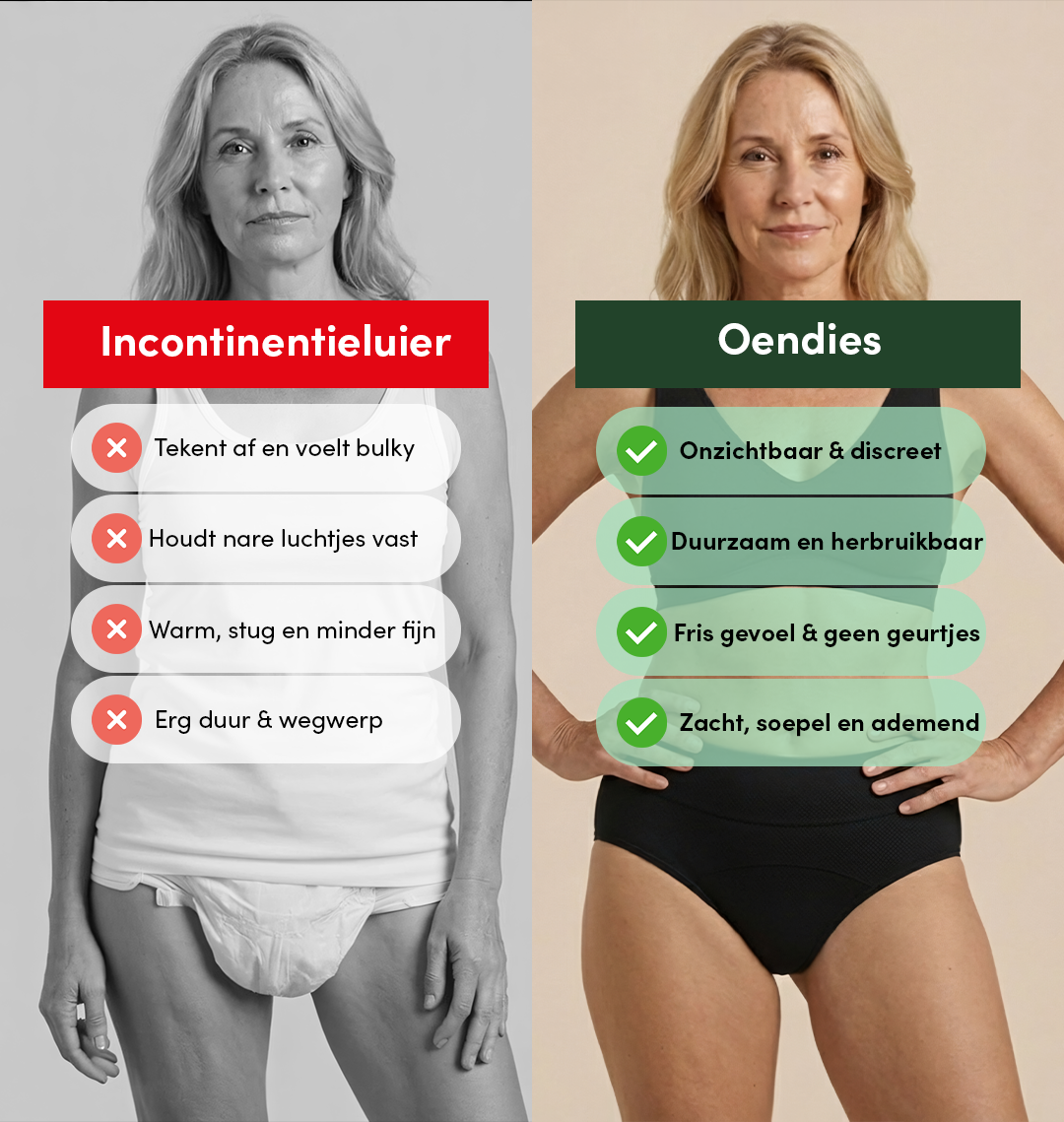 Classic Brief | Kraftigt urinläckage | 100% läckagesäker, dag & natt | Svart | inkontinenstrosor