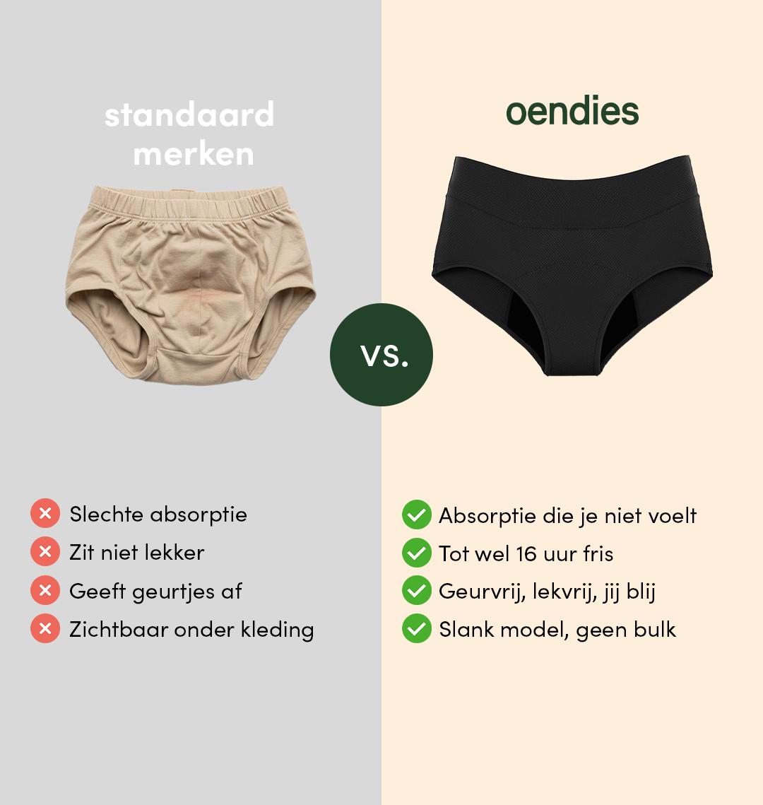 Classic Brief | Kraftigt urinläckage | 100% läckagesäker, dag & natt | Svart | inkontinenstrosor